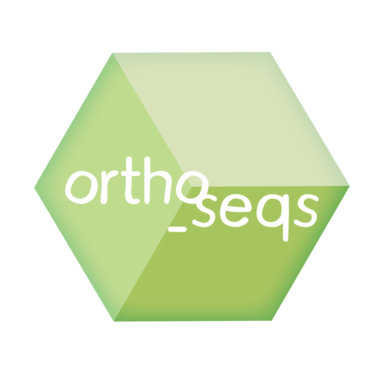 ortho_seqs Logo